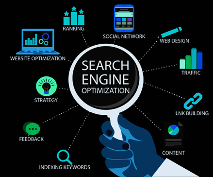seo agency in south delhi